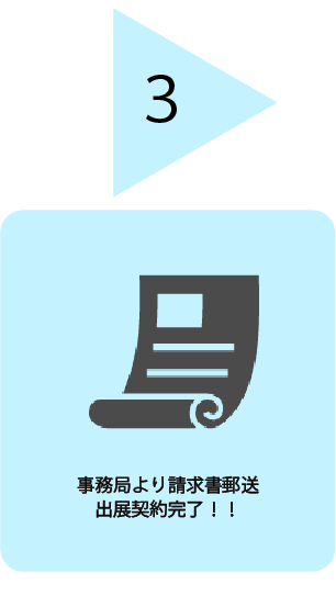請求書郵送